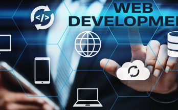 Why should you invest in Website Development