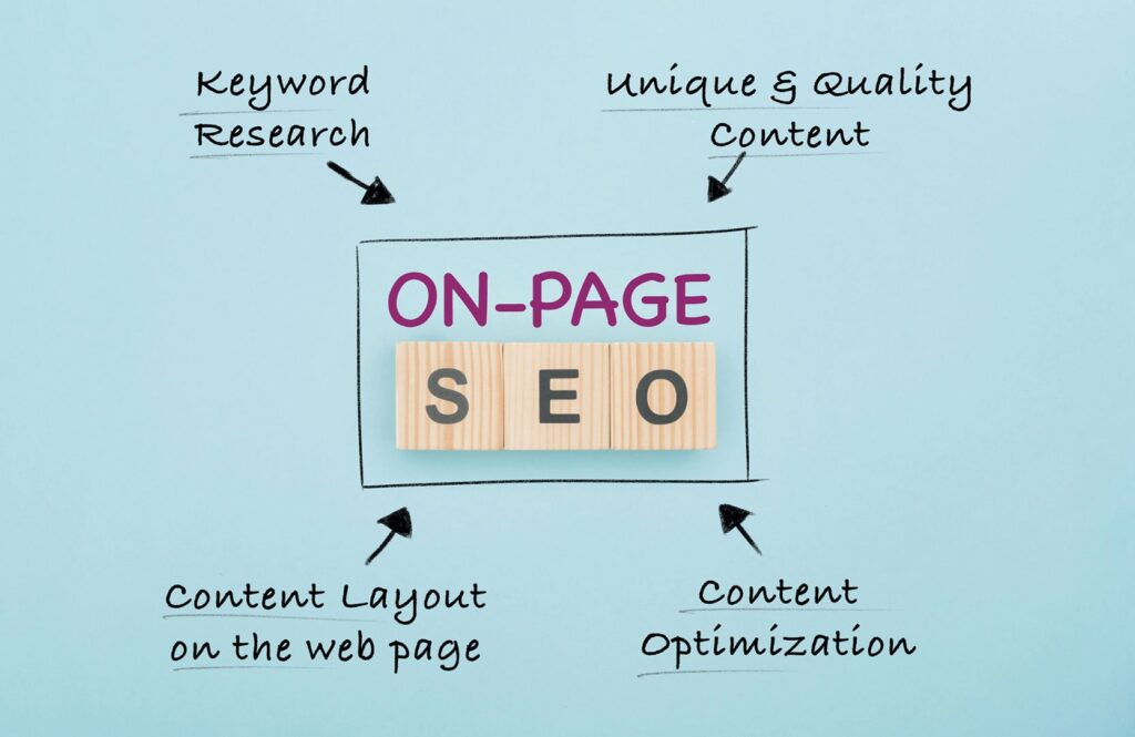 On-page SEO for Law Firm